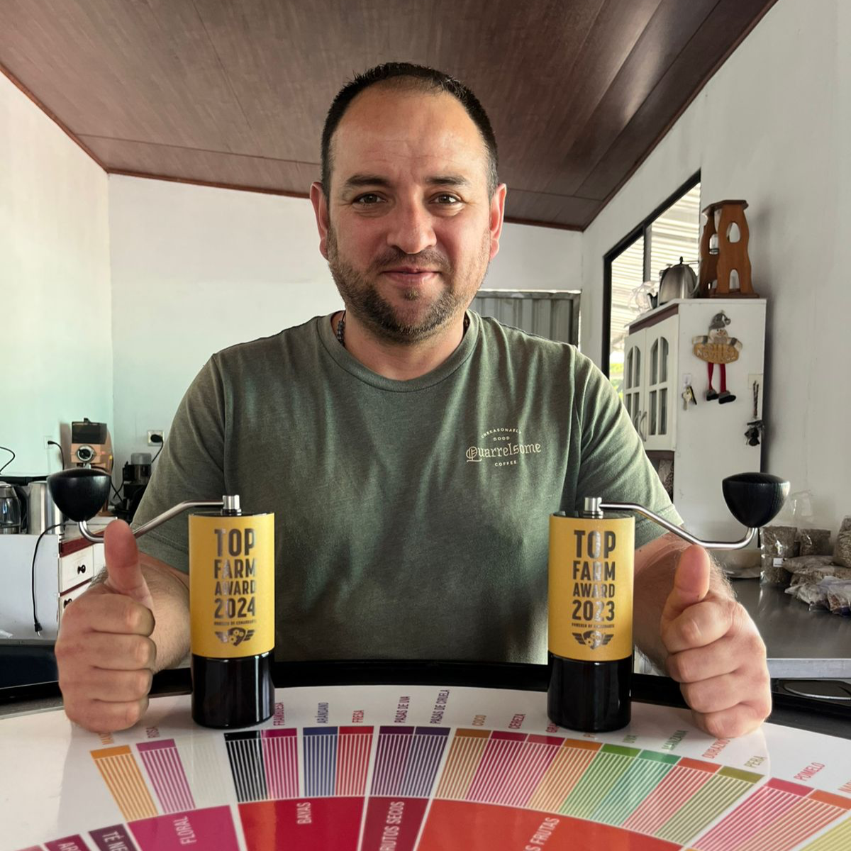 Finca Voo | 🥇Experimental